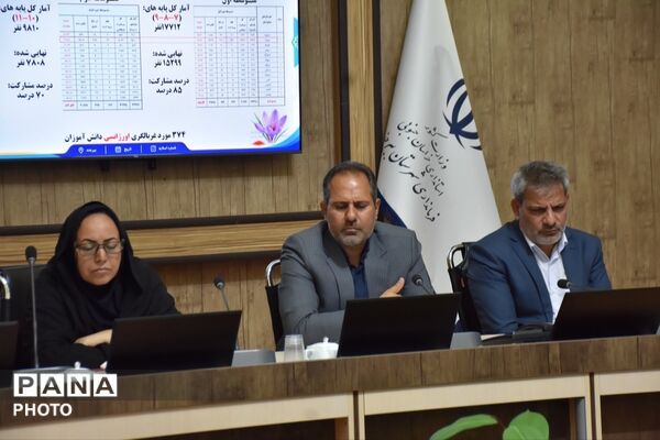 کارگروه ائتلاف نماد شهرستان بیرجند