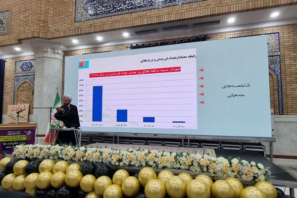 همایش جوانی جمعیت در مصلی باقرشهر 