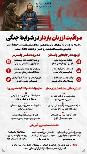 مهمترین توصیه‌های، بهداشتی، مشاوره‌ای و محافظتی که دانش‌آموزان و والدین باید بدانند + اینفوگرافی