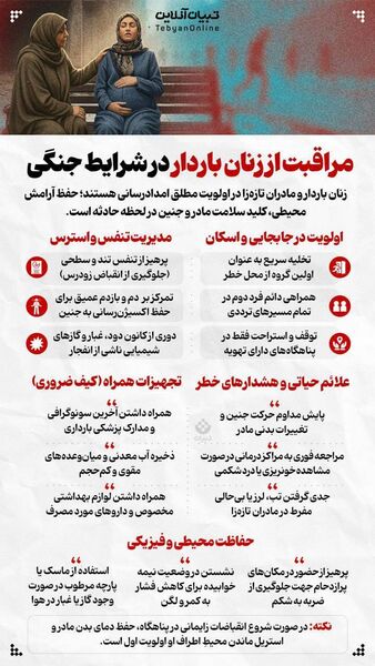 مهمترین توصیه‌های، بهداشتی، مشاوره‌ای و محافظتی که دانش‌آموزان و والدین باید بدانند + اینفوگرافی