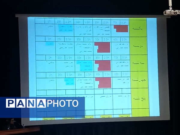 همایش روبیس شو با حضور رتبه‌های برتر کنکوری در نیشابور