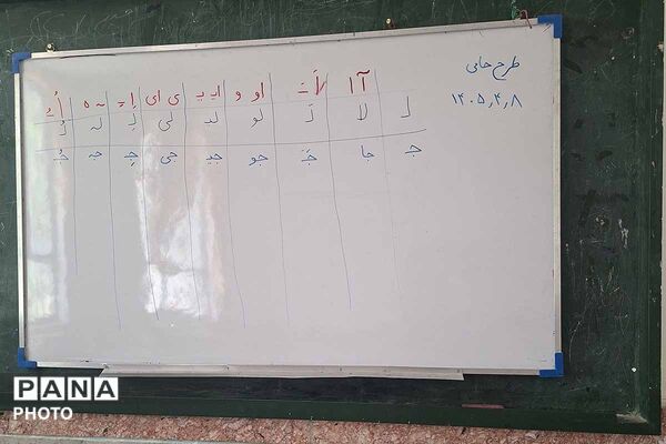 اجرای سراسری «طرح حامی» در خراسان شمالی؛ تقویت یادگیری دانش‌آموزان در تابستان ۱۴۰۵_2