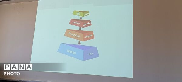  دوره آموزشی «طلایه‌داران» با تمرکز بر مهارت‌های رسانه‌ای و امدادگری