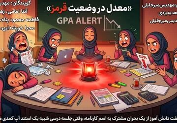 معدل در وضعیت قرمز