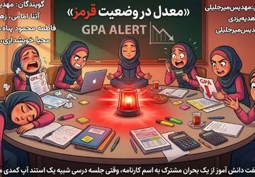 معدل در وضعیت قرمز