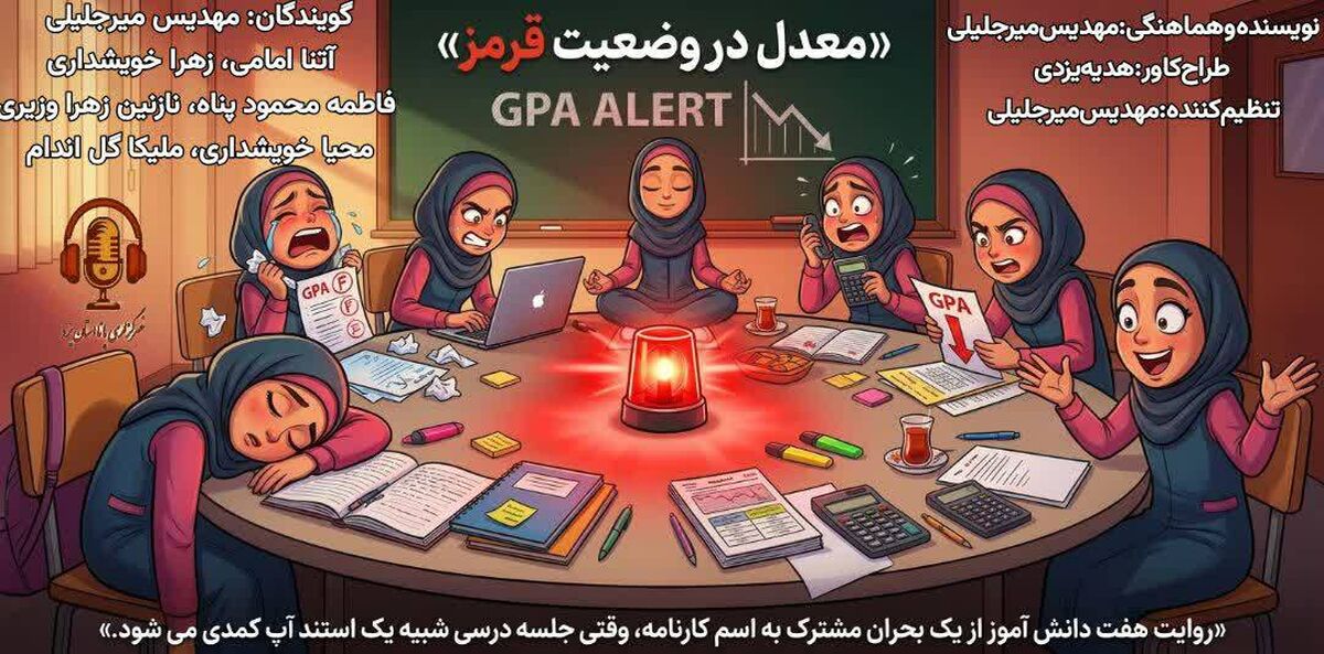 معدل در وضعیت قرمز