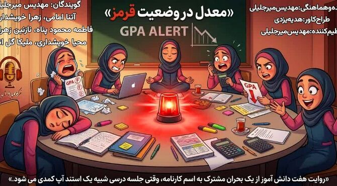 معدل در وضعیت قرمز