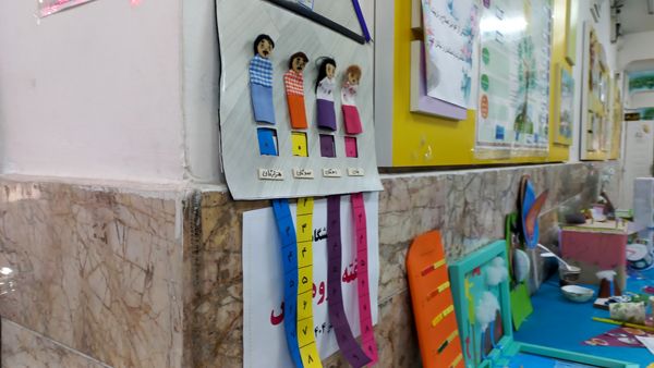 نمایشگاه هفته پژوهش در دبستان شاهد تحقیقی ناحیه ۶ مشهد مقدس
