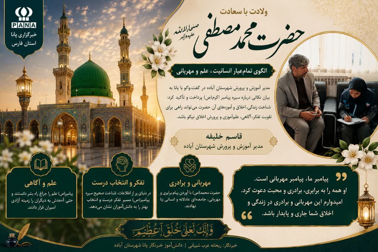 سیره پیامبر(ص) راهنمای دانش‌آموزان در مسیر علم و اخلاق است