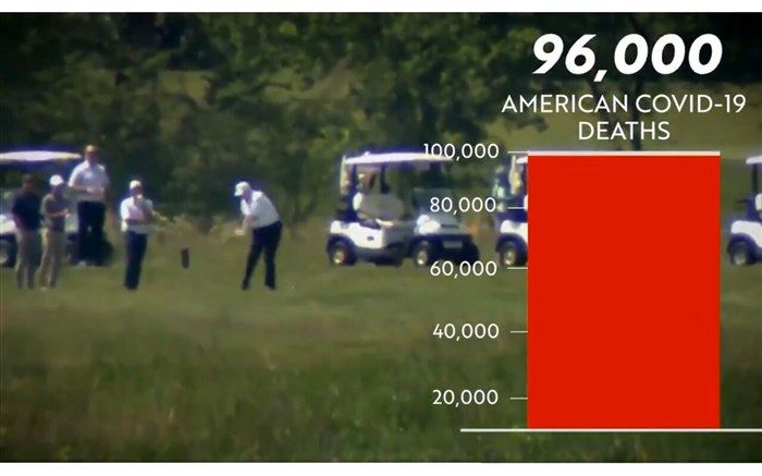 گلف بازی ترامپ در اوضاع کرونایی ،‌ خشم منتقدان وی را برانگیخت