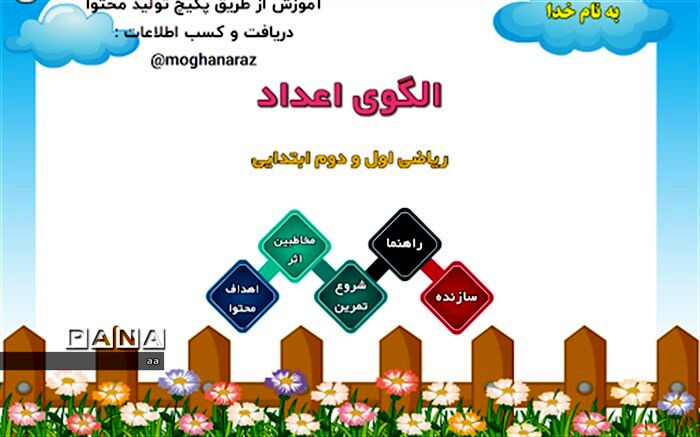 نخستین محتوای آموزشی لرستان در شبکه شاد بارگذاری شد