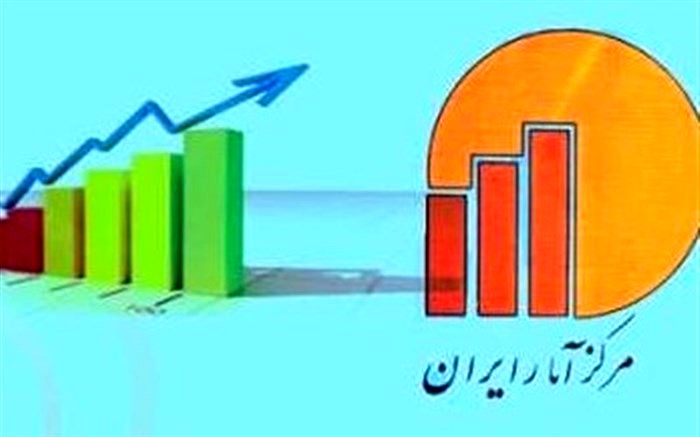 ایلام بیشترین و آذربایجان غربی کمترین نرخ تورم را دارد