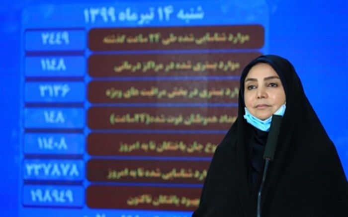 شمار جان‌باختگان کرونا در کشور از ۱۲ هزار تن گذشت