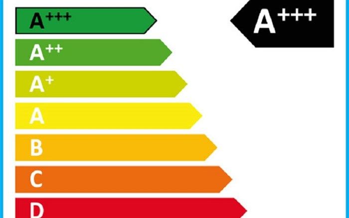 توجه به نشان استاندارد و برچسب انرژی در خرید کولر ضروری است.