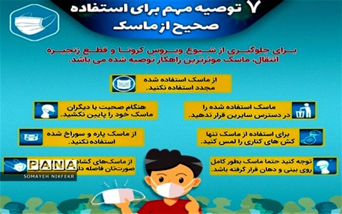 اینفوگرافیک / ۷ توصیه مهم برای استفاده صحیح از ماسک