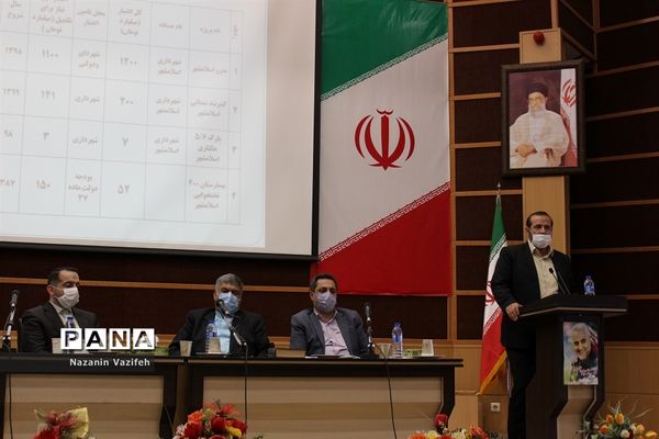 شورای برنامه‌ریزی، توسعه و اقتصاد مقاومتی شهرستان اسلامشهر