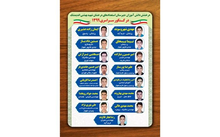 درخشش دانش آموزان دبیرستان استعدادهای درخشان شهیدبهشتی اندیمشک درکنکور سراسری99
