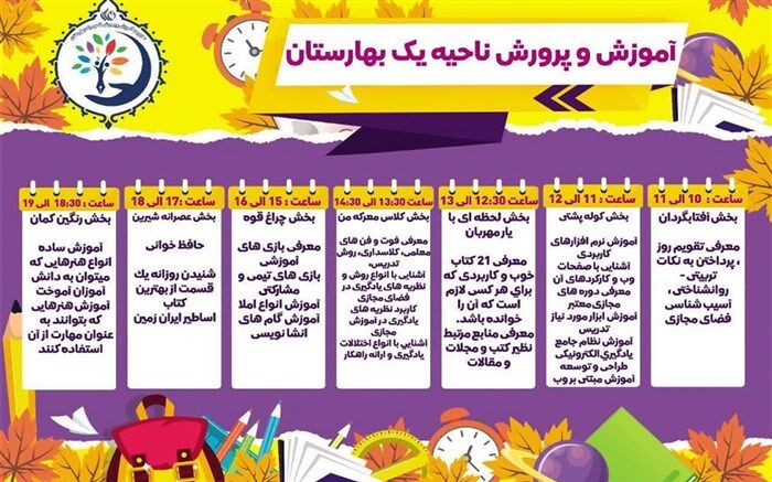 کانال ایمای استان در دستان کارشناسان بهارستان یک