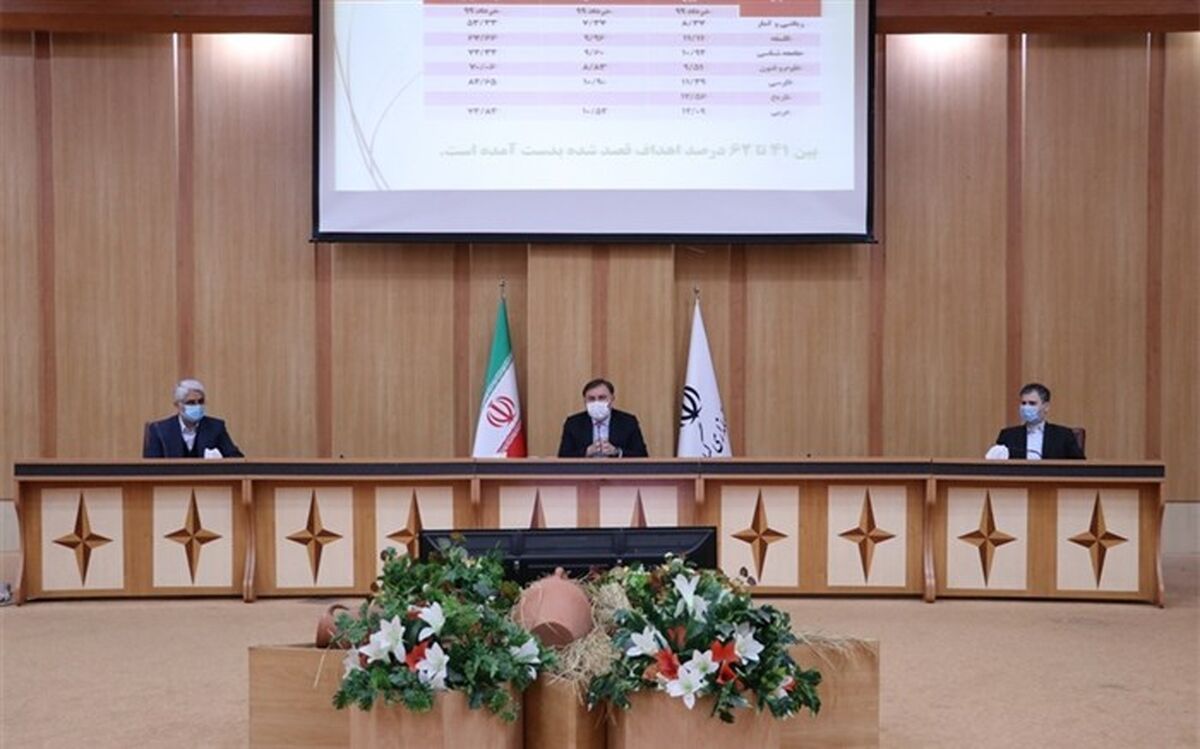 نقش اثرگذار معلمان در بیان اهمیت رعایت توصیه‌های بهداشتی به دانش‌آموزان