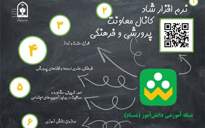 لیست کانال‌های فعال حوزه تربیت سیاسی و اجتماعی در شبکه شاد