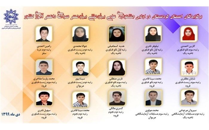 کسب 15 رتبه برگزیده کشوری در اولین جشنواره علمی پژوهشی پژوهش سراهای دانش آموزی کشور