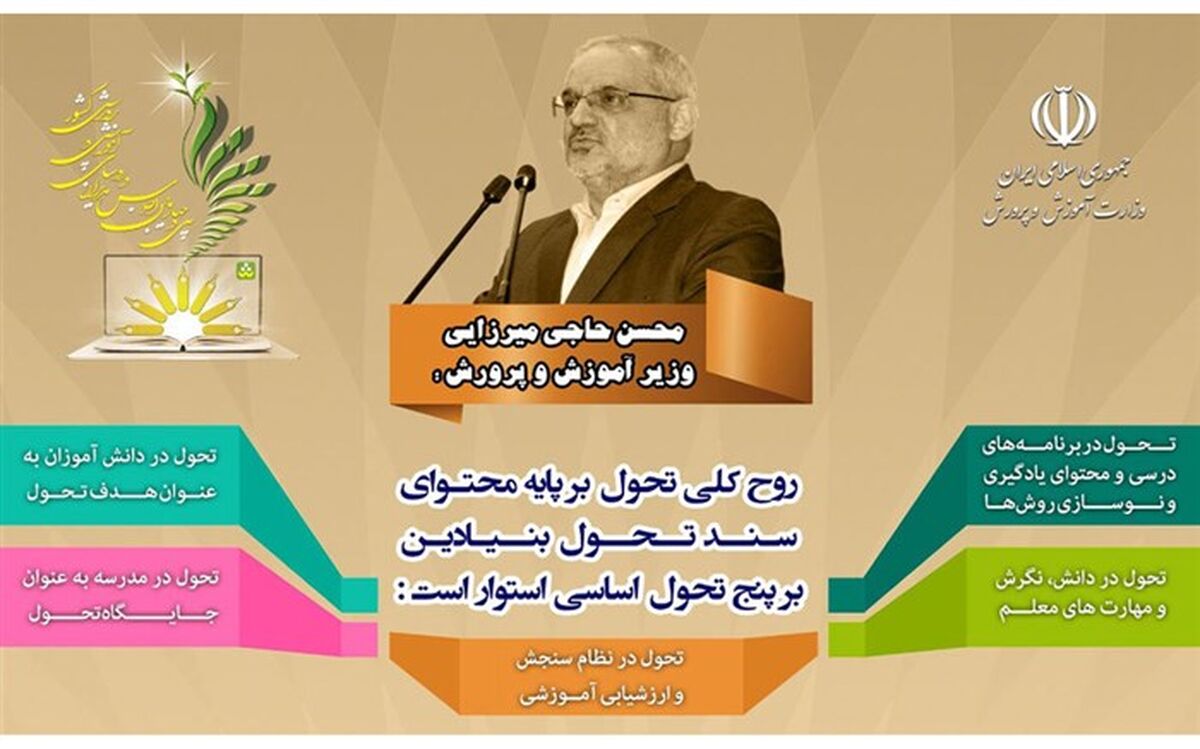 حاجی میرزایی: پنج تحول اساسی بر پایه محتوای سند تحول بنیادین مدنظر است