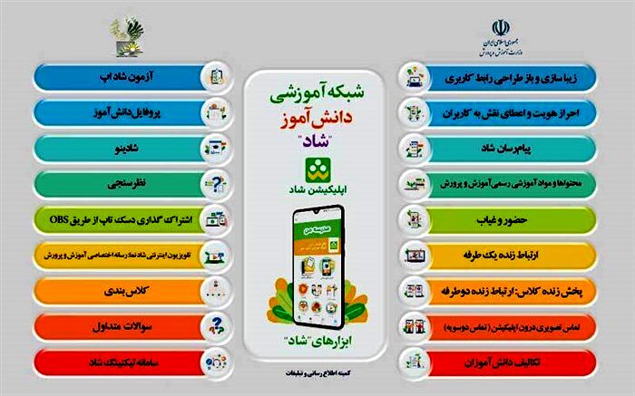 ۱۸ ابزار رسانه‌ای در جدیدترین نسخه اپلیکیشن شاد