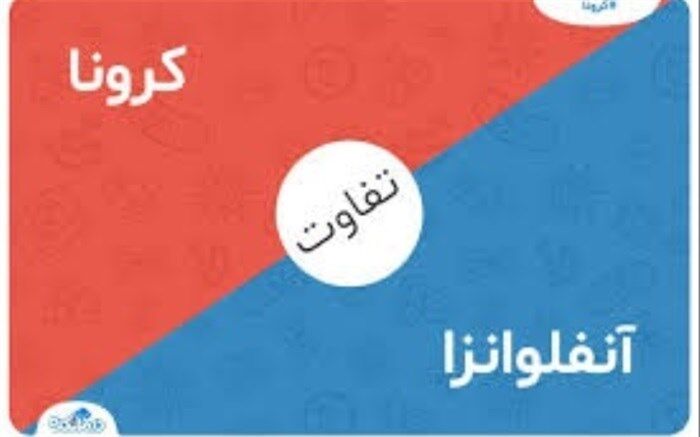 تفاوت‌های کرونا، آنفلوآنزا و سرماخوردگی+اینفوگرافیک