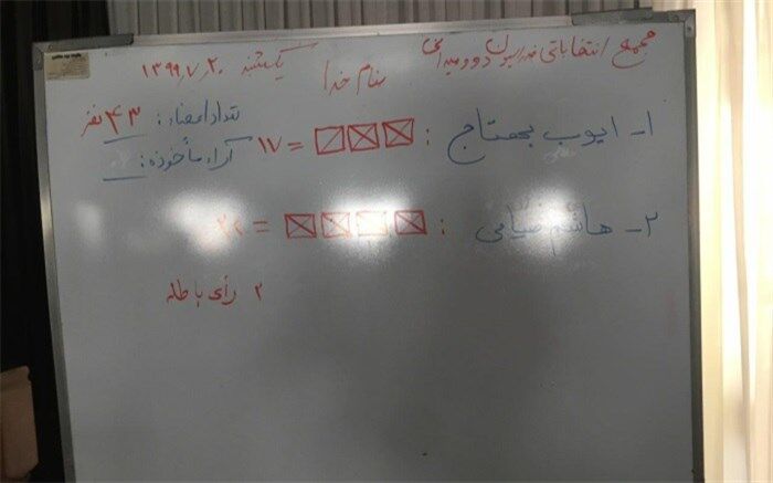 رئیس جدید فدراسیون دوومیدانی انتخاب شد