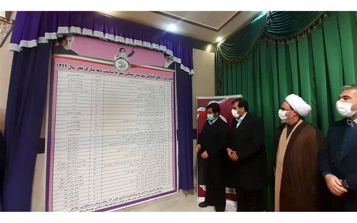 انقلاب اسلامی ایران یک انقلاب فرهنگی است