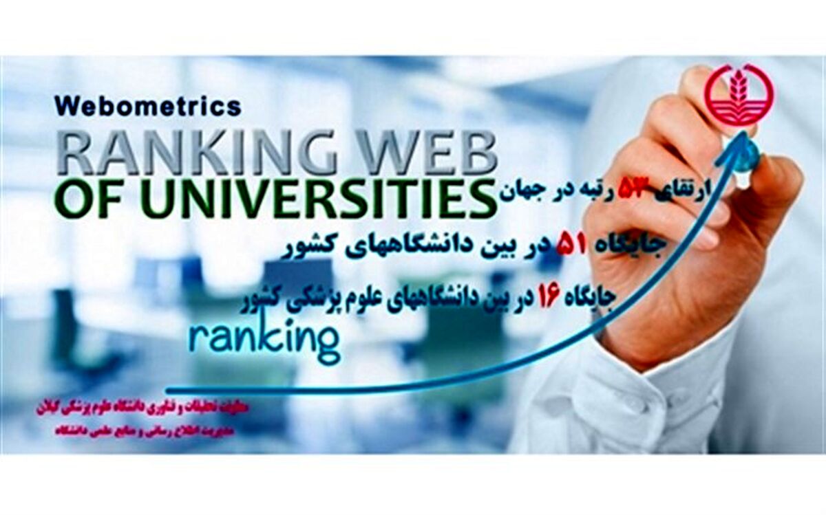 ارتقای رتبه وبومتریکس جهانی دانشگاه علوم پزشکی گیلان