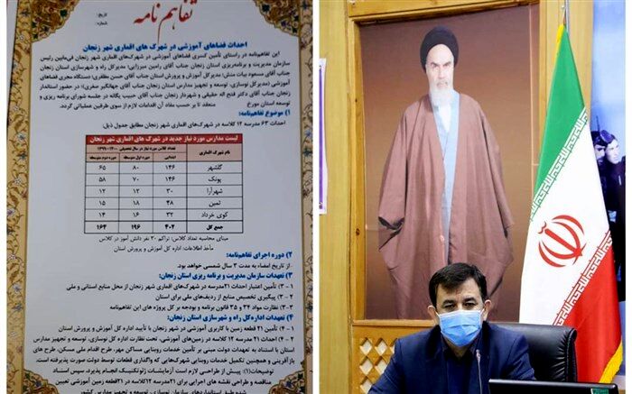63 مدرسه با ۷۵۶ کلاس در زنجان ساخته می‌شود