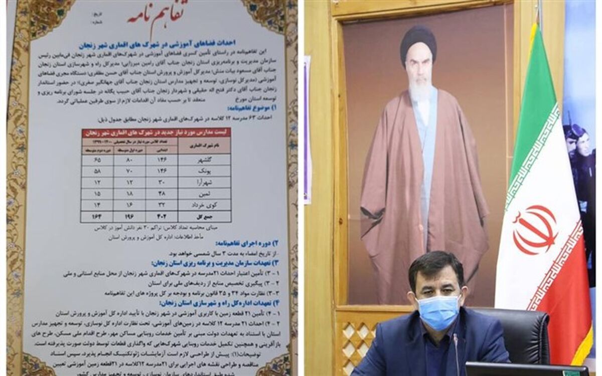 63 مدرسه با ۷۵۶ کلاس در زنجان ساخته می‌شود