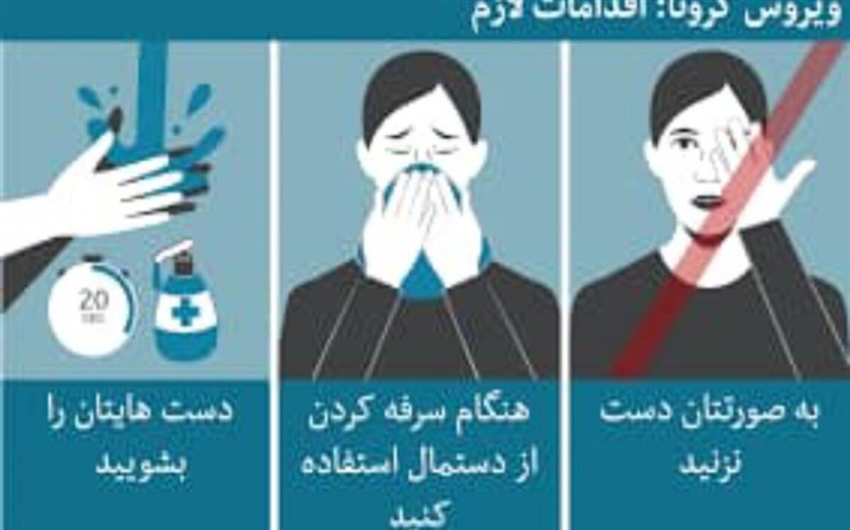 اگر علائم کرونا داشتیم به کجا مراجعه کنیم؟!