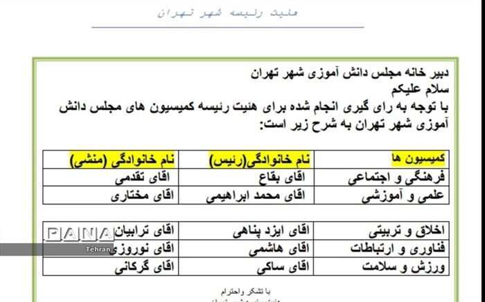 انتخابات مجازی اعضای هیئت رئیسه کمیسیون های پنجگانه شهر تهران