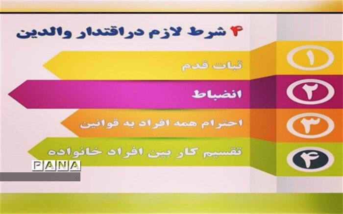 اقتدار و محبت، شروط اصلی موفقیت تربیتی