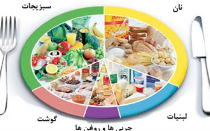 ارتباط رژیم غذایی با کاهش ریسک کم شنوایی زنان