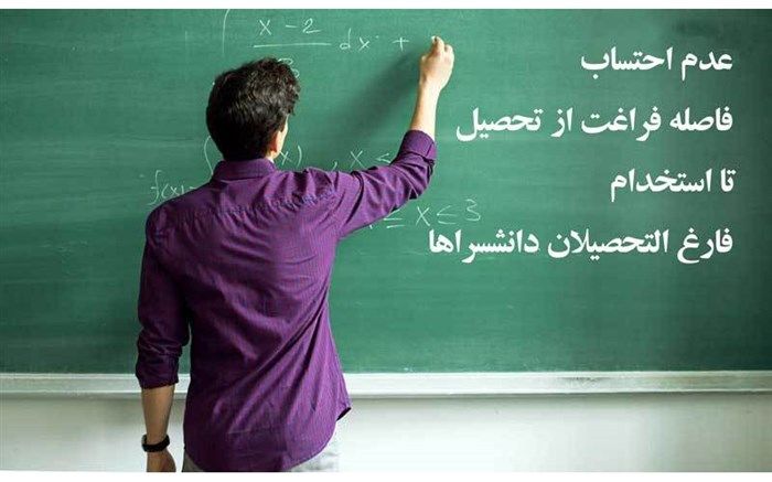 اطلاعیه عدم احتساب فاصله فراغت از تحصیل تا استخدام فارغ‌التحصیلان دانشسراها