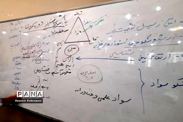 نشست کشوری سبک منسجم سازی مدارس شاهد
