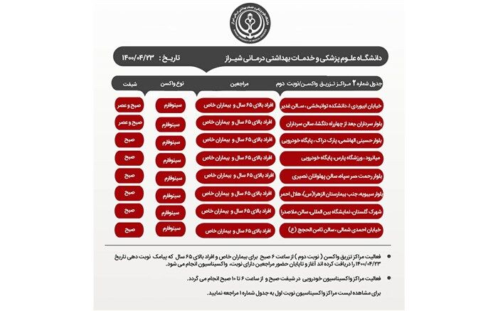 آخرین برنامه کاری مراکز اجرای واکسیناسیون علیه کروناویروس در شیراز