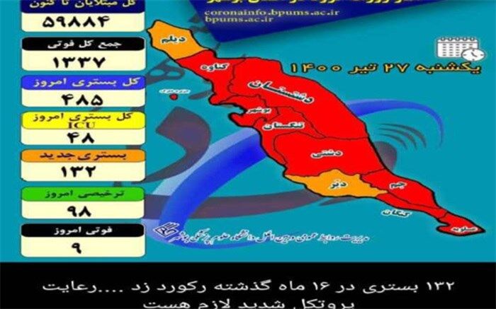 بستری 485 بیمار در بخش‌های کرونایی در بیمارستان‌های استان بوشهر/ ثبت 9 فوتی جدید