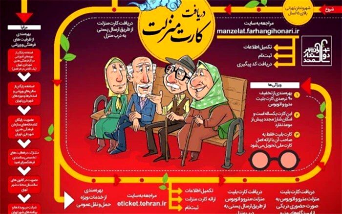 500 هزار سالمند کارت منزلت دریافت کردند