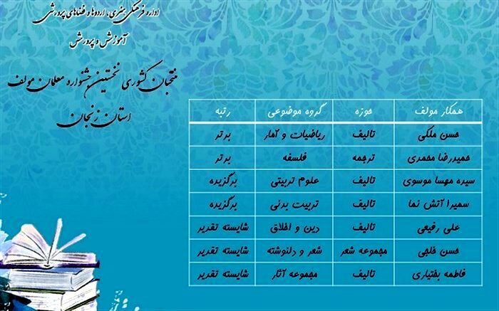 درخشش فرهنگیان استان در نخستین جشنواره معلمان مؤلف