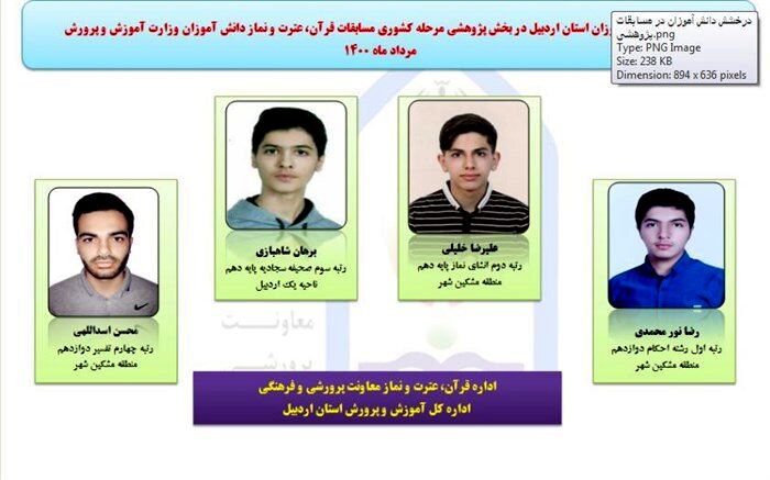 درخشش دانش‌آموزان اردبیلی در بخش پژوهشی مسابقات کشوری قرآن، عترت و نماز وزارت آموزش و پرورش