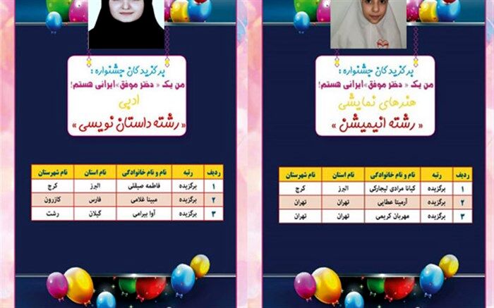 دو دختر البرزی برگزیده کشوری جشنواره ملی من یک دختر موفق ایرانی هستم شدند
