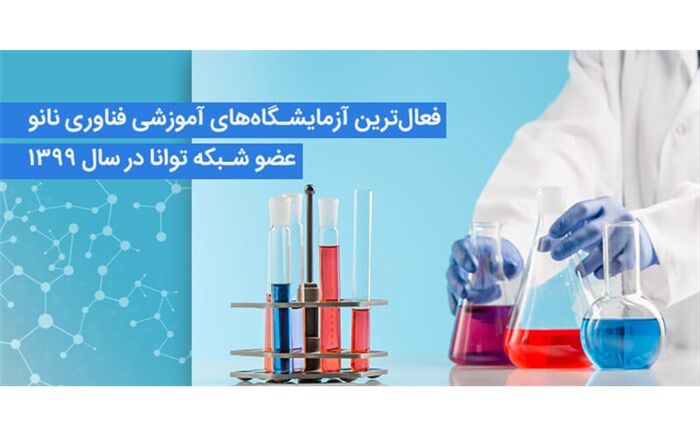 پژوهشسرای ناحیه 3 تبریز فعال‌ترین آزمایشگاه‌ آموزشی، فناوری نانو کشور شناخته شد