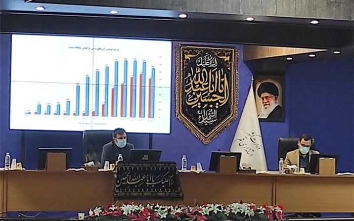 ضعف اعتماد عمومی در قم واکسیناسیون را با چالش مواجه کرده‌است