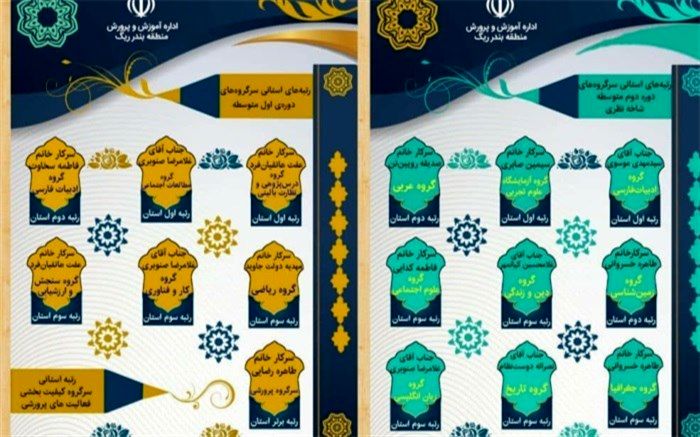 سرگروه های آموزشی منطقه بندرریگ در استان درخشیدند