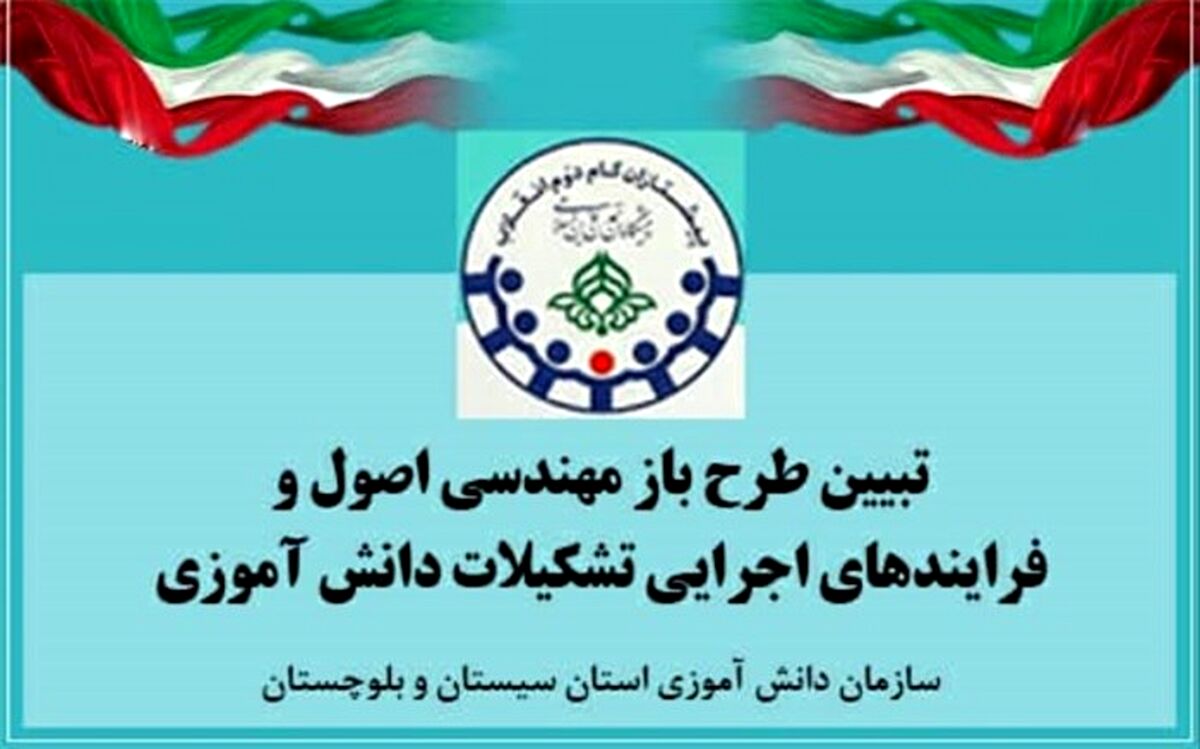 برگزاری نشست توجیهی طرح بازمهندسی تشکیلات دانش آموزی پیشتازان در سیستان و بلوچستان