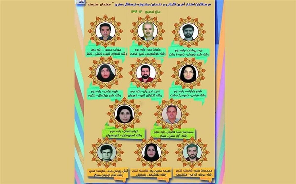 درخشش فرهنگیان گیلانی در نخستین جشنواره فرهنگی، هنری «معلمان هنرمند»